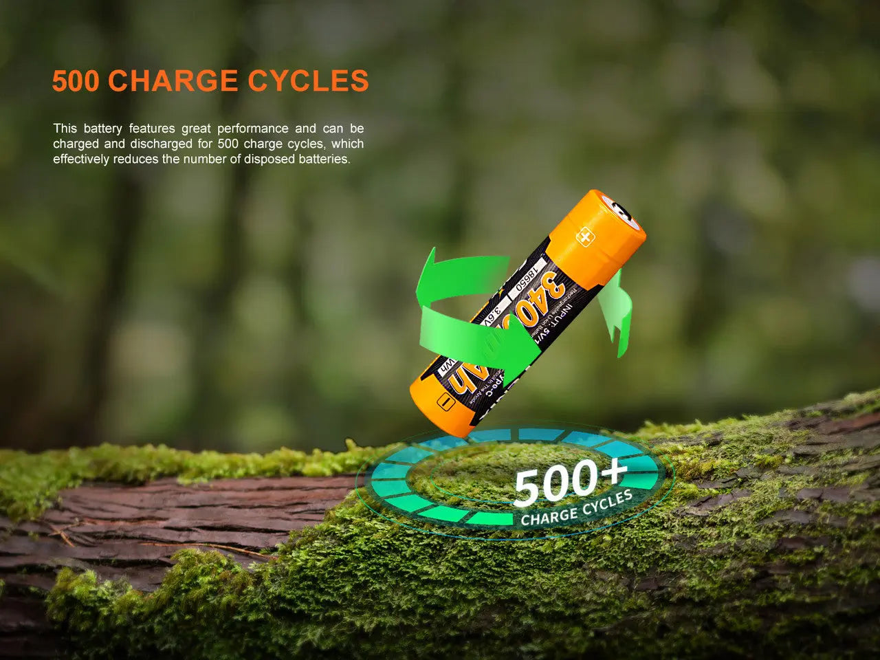Fenix 18650 USB-C Rechargeable Battery, 3400mAh - F FX-ARBL183400UV3 Fenix