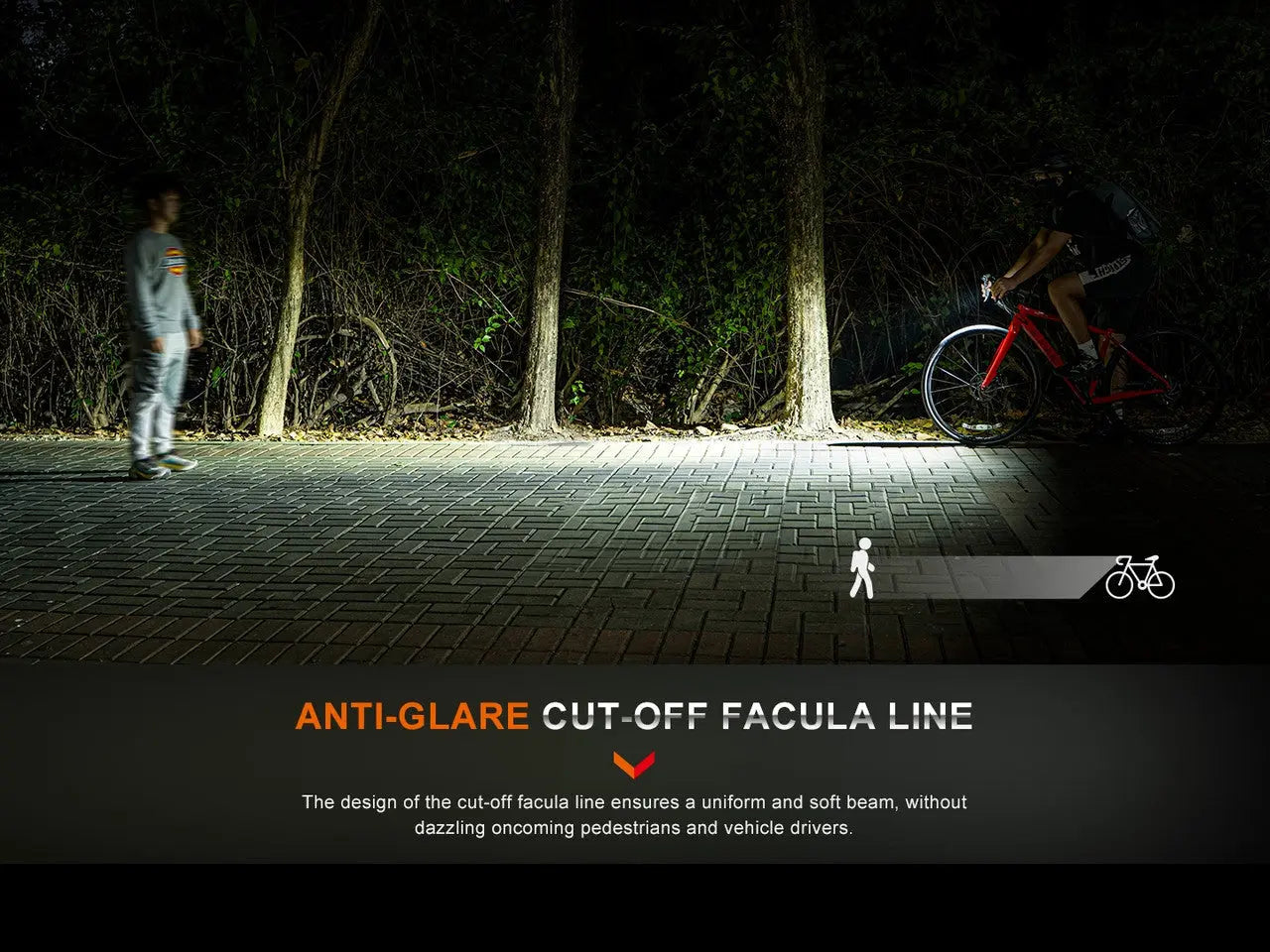 Fenix 400 Lumen Rechargeable Bike Light - F FX-BC15R Fenix