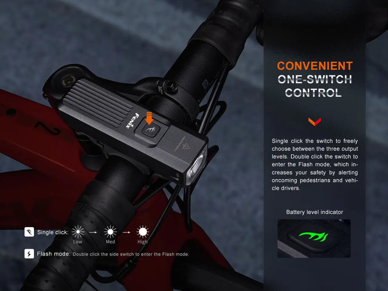 Fenix 400 Lumen Rechargeable Bike Light - F FX-BC15R Fenix