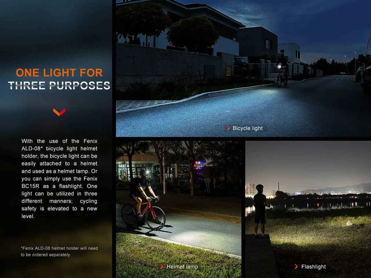 Fenix 400 Lumen Rechargeable Bike Light - F FX-BC15R Fenix