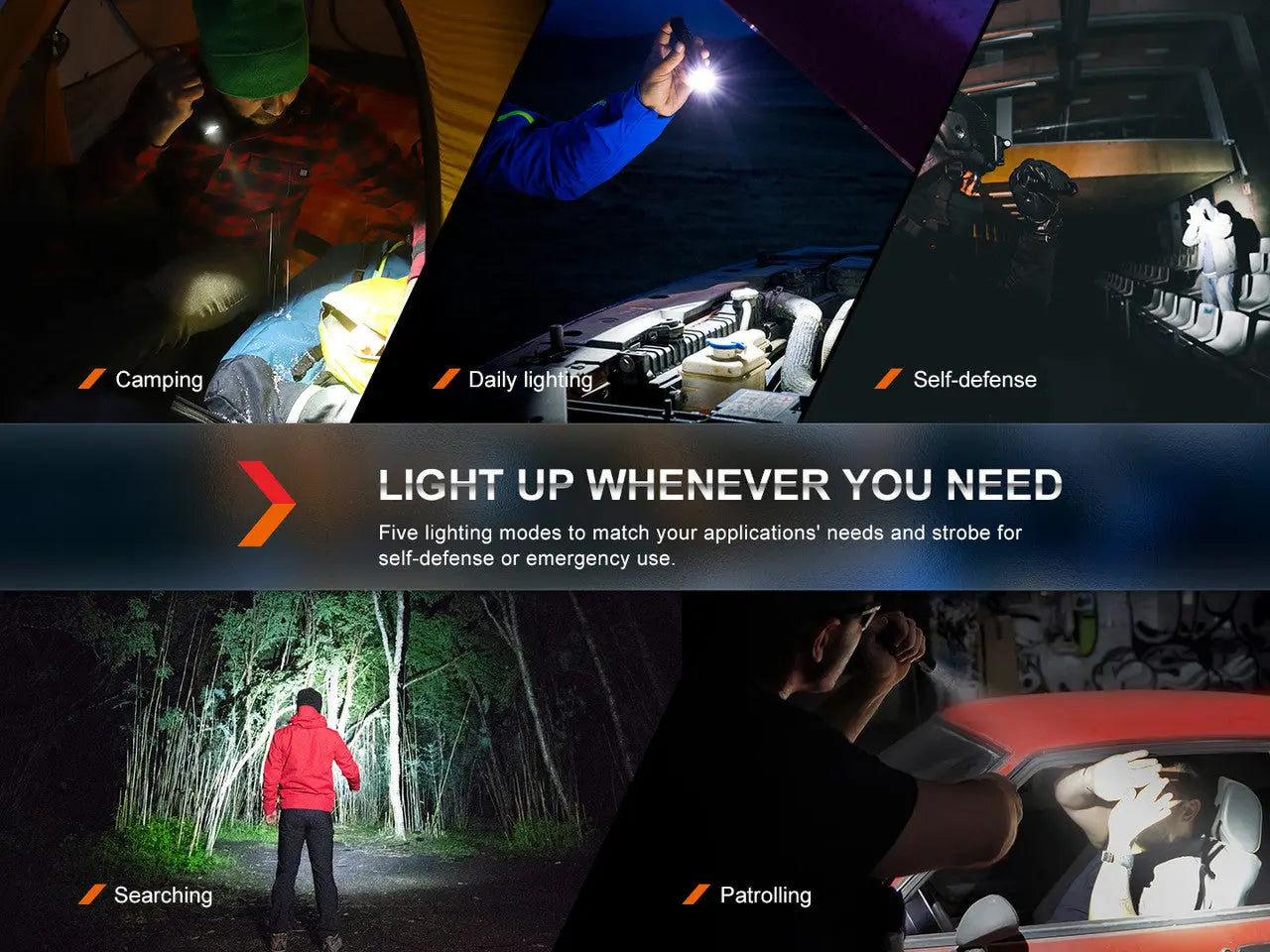 Fenix 1700 Lumen Compact Tactical Rechargeable Flashlight - F FX-PD35R Fenix