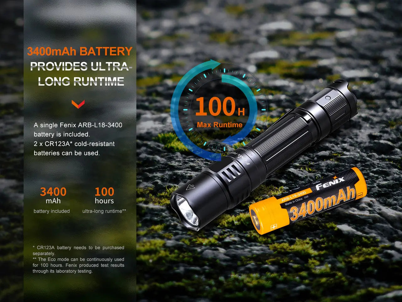 Fenix 1700 Lumen Compact Tactical Rechargeable Flashlight - F FX-PD35R Fenix