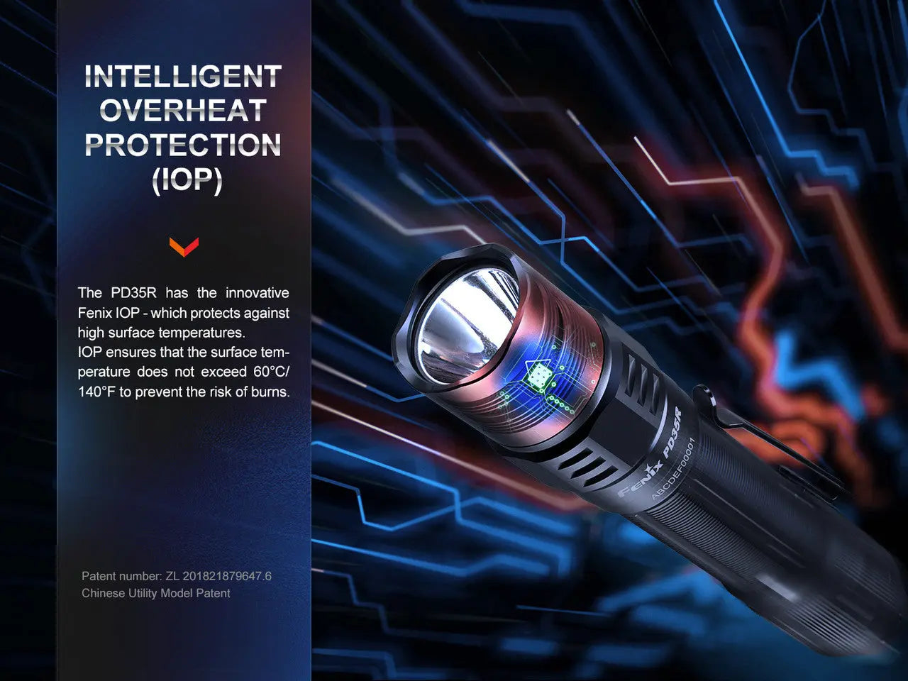 Fenix 1700 Lumen Compact Tactical Rechargeable Flashlight - F FX-PD35R Fenix