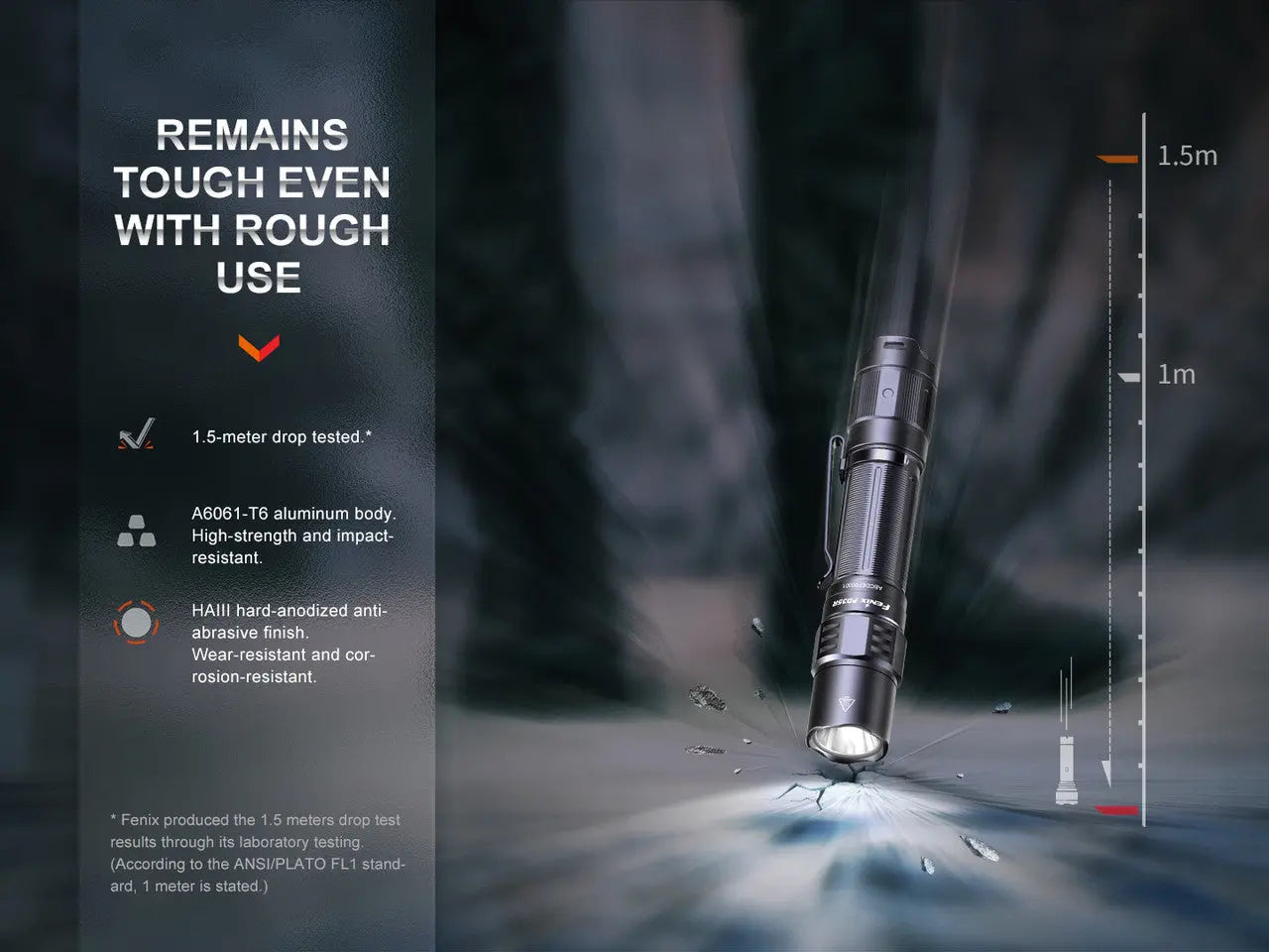 Fenix 1700 Lumen Compact Tactical Rechargeable Flashlight - F FX-PD35R Fenix