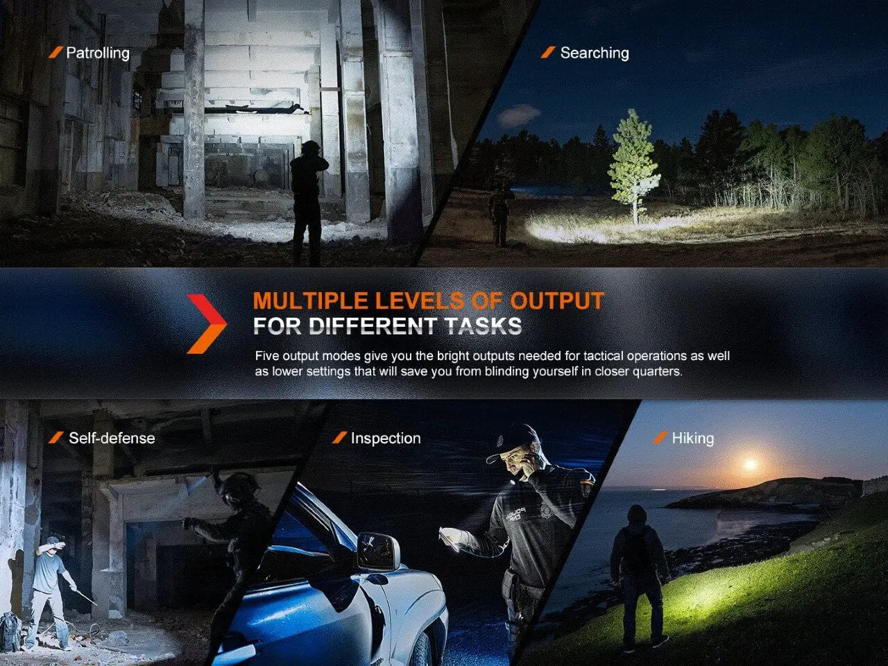 Fenix 2800 Lumen Rechargeable Flashlight - F FX-PD36R-PRO Fenix