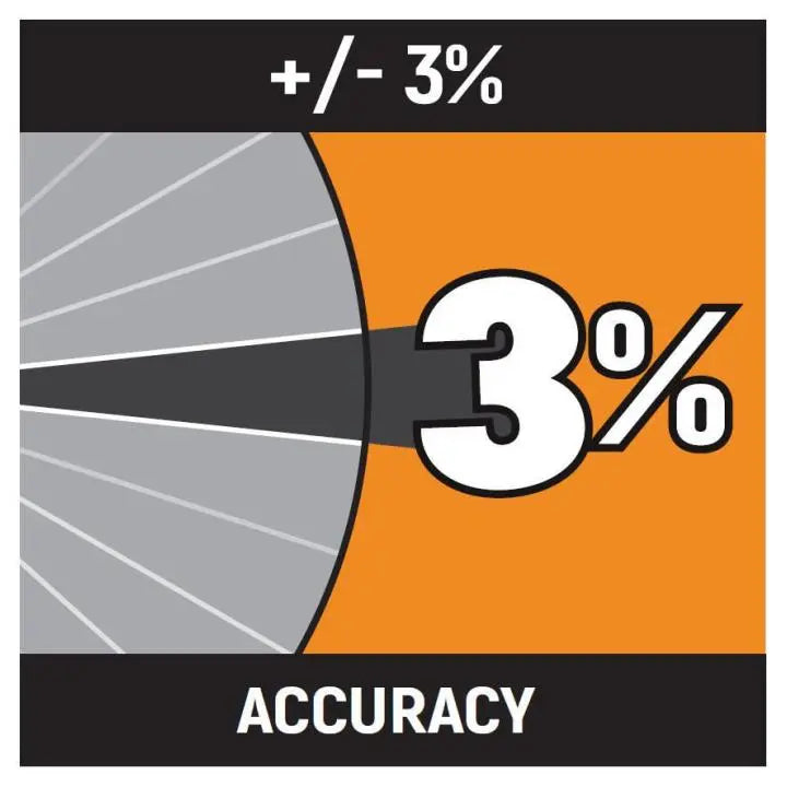 GEARWRENCH 1/4 in Drive Micrometer Torque Wrench, 30-200 in-lbs - GW 85060M Torque Wrench GEARWRENCH