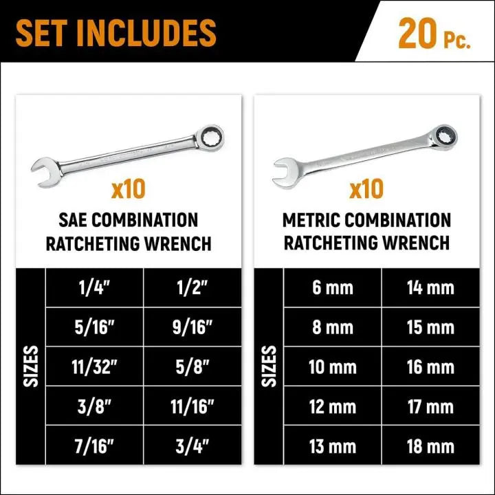 GEARWRENCH Set of 20 72-Tooth SAE/Metric Ratcheting Combination Wrenches - GW 35720-06 Wrench Set GEARWRENCH