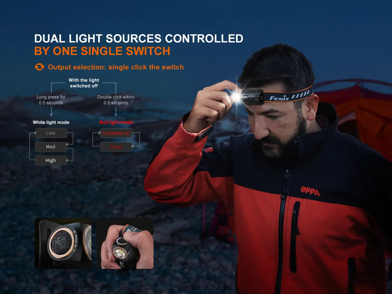 Fenix 300 Lumen AA Battery Compact Hiking and Running Headlamp - F FX-HM23V2 Fenix