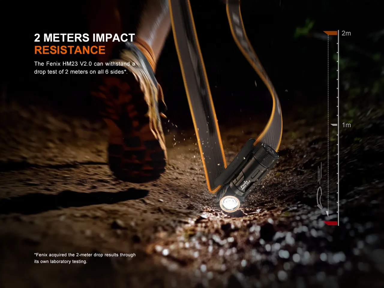 Fenix 300 Lumen AA Battery Compact Hiking and Running Headlamp - F FX-HM23V2 Fenix