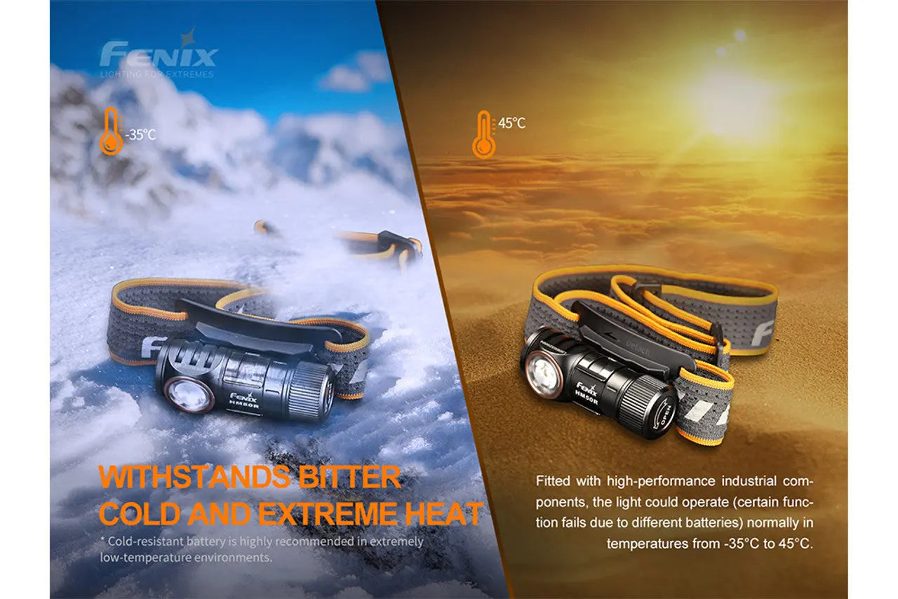 Fenix 700 Lumen Rechargeable Headlamp - F FX-HM50RV2 Fenix