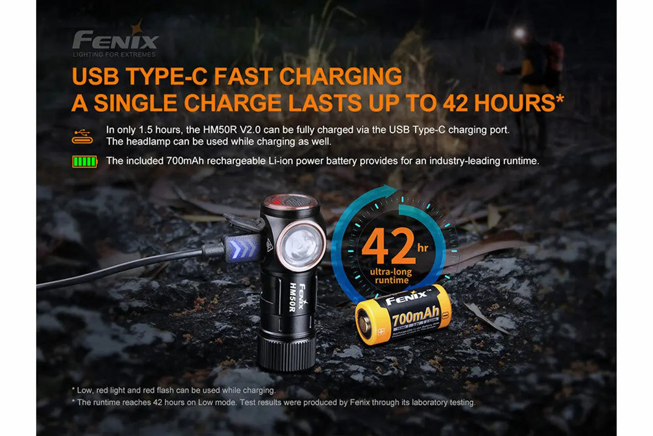 Fenix 700 Lumen Rechargeable Headlamp - F FX-HM50RV2 Fenix