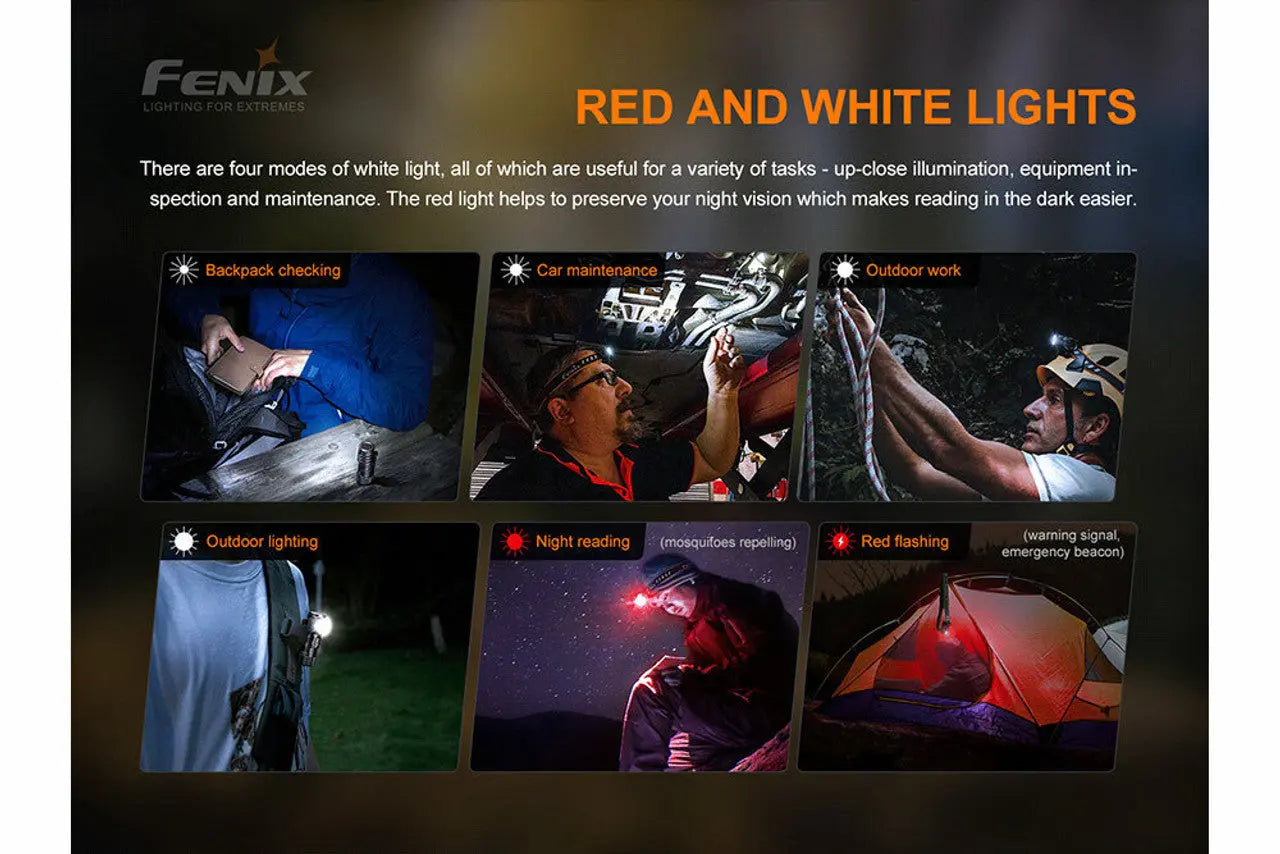 Fenix 700 Lumen Rechargeable Headlamp - F FX-HM50RV2 Fenix