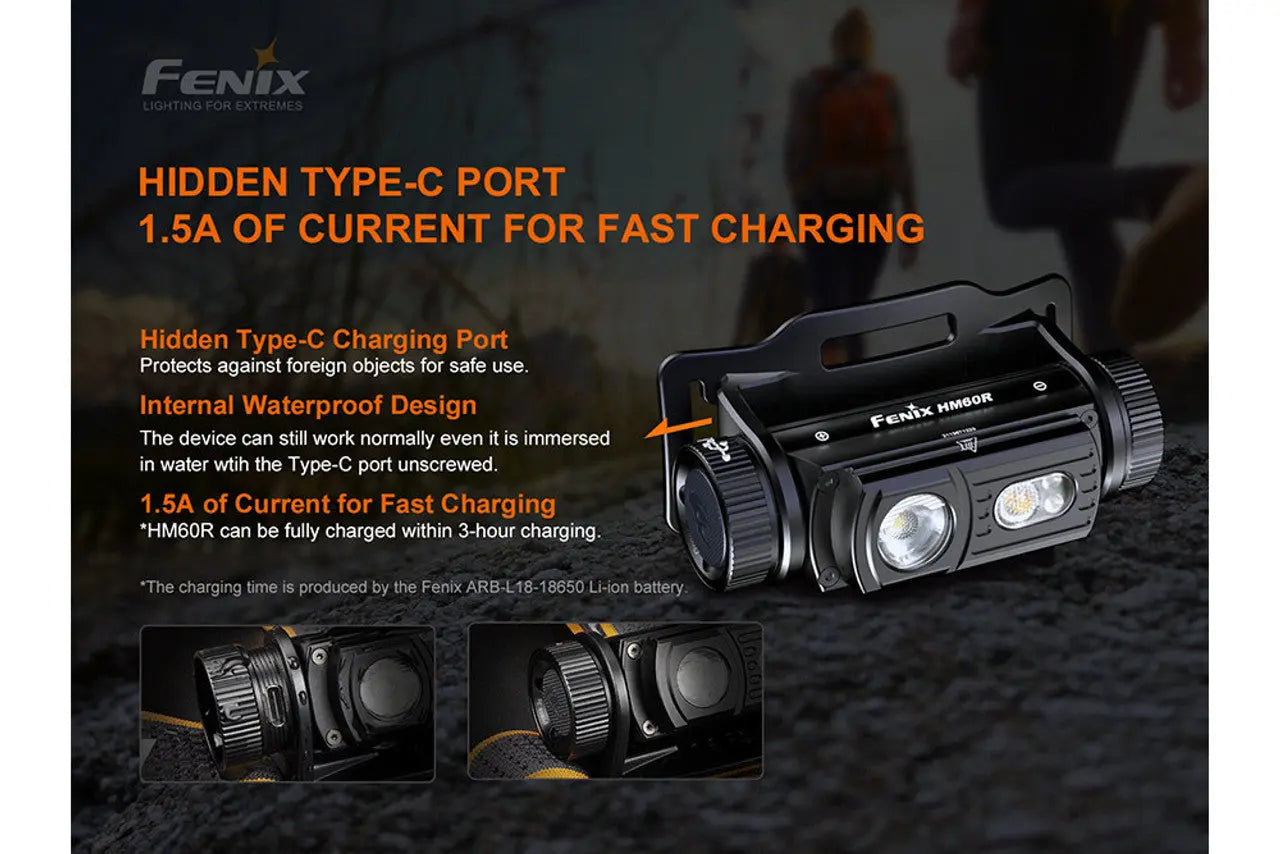 Fenix 1200 Lumen Outdoor Rechargeable Headlamp - F FX-HM60R Fenix