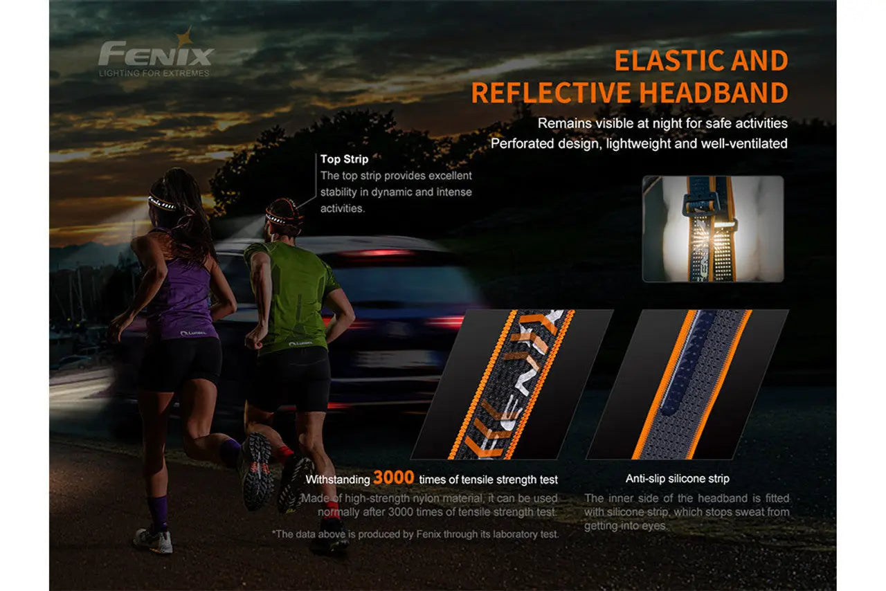 Fenix 1200 Lumen Outdoor Rechargeable Headlamp - F FX-HM60R Fenix