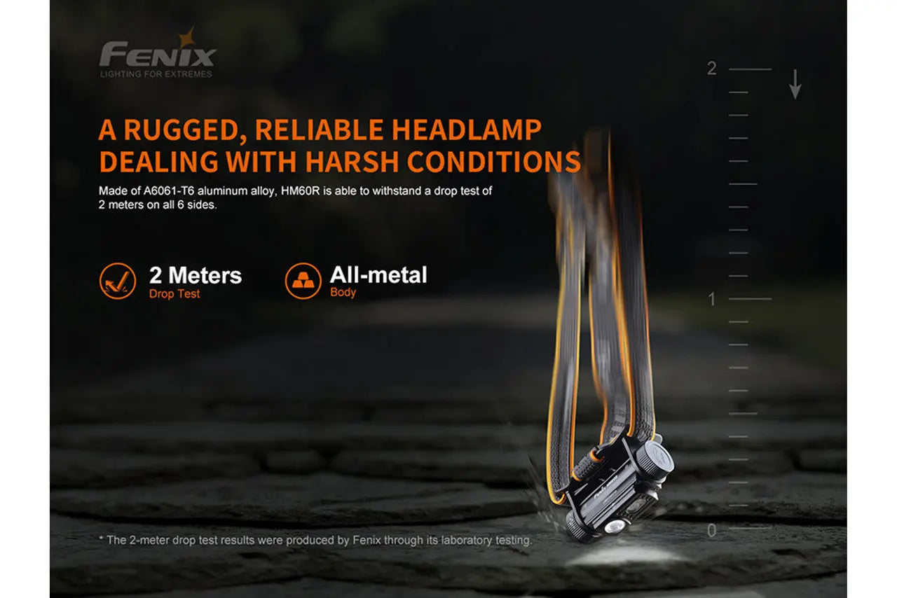 Fenix 1200 Lumen Outdoor Rechargeable Headlamp - F FX-HM60R Fenix