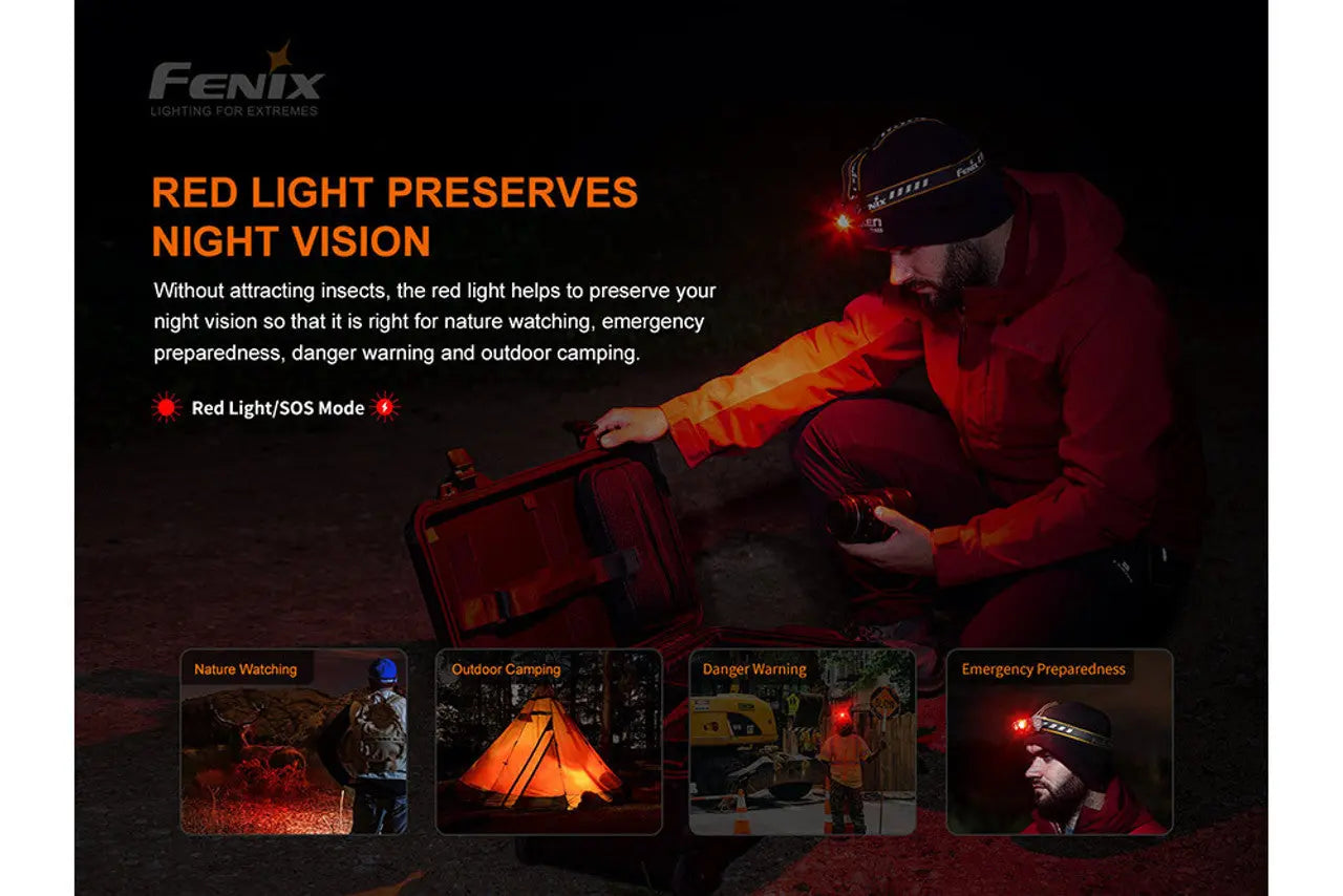 Fenix 1200 Lumen Outdoor Rechargeable Headlamp - F FX-HM60R Fenix