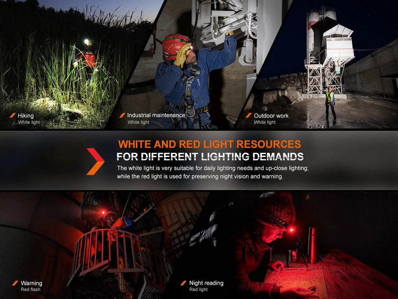 Fenix 1600 Lumen Highly Reliable Multifunctional Rechargeable Headlamp - F FX-HM61Rv2 Fenix
