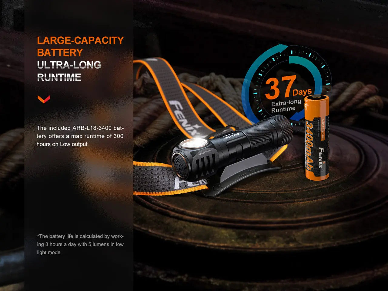 Fenix 1600 Lumen Highly Reliable Multifunctional Rechargeable Headlamp - F FX-HM61Rv2 Fenix