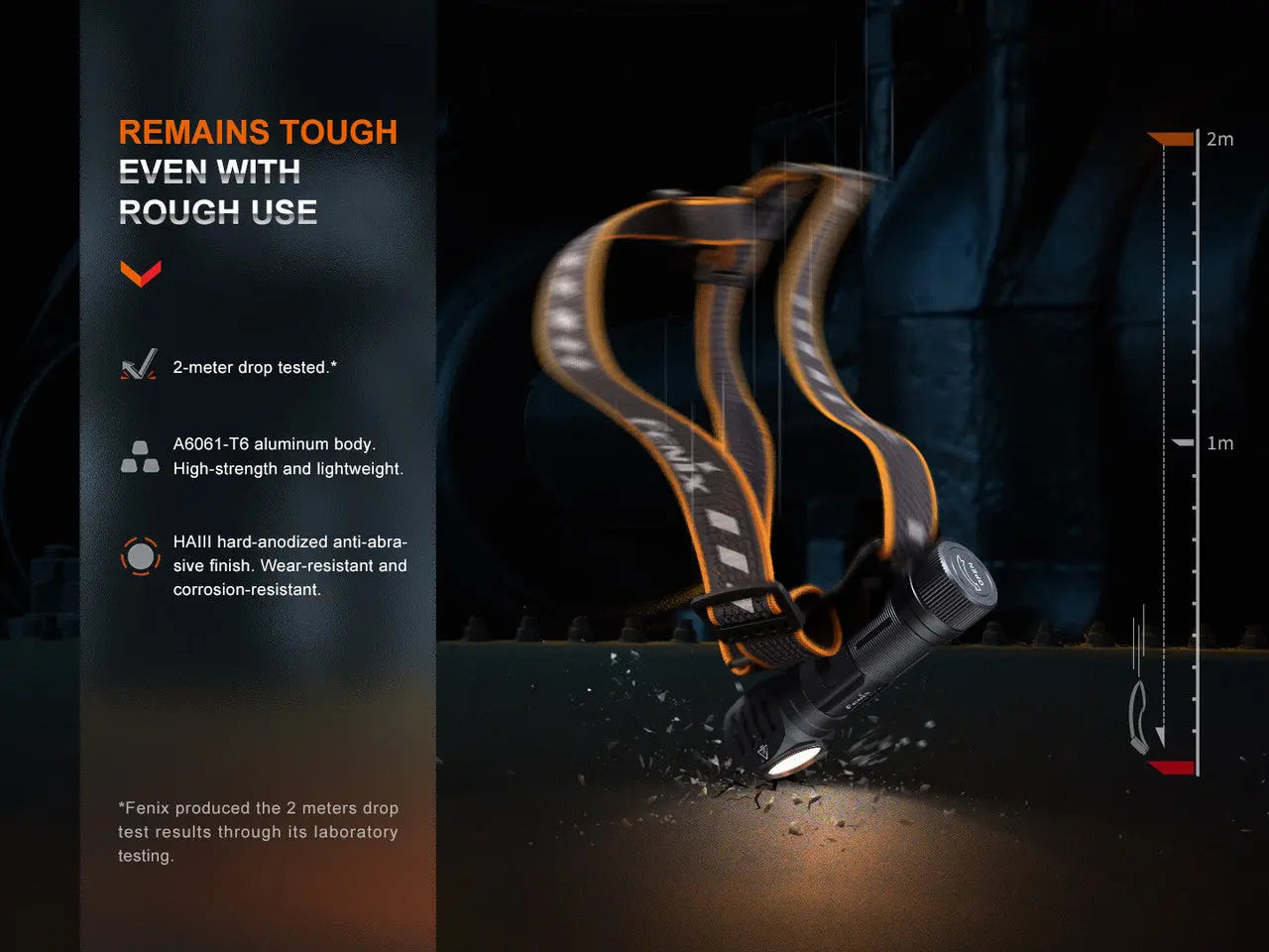 Fenix 1600 Lumen Highly Reliable Multifunctional Rechargeable Headlamp - F FX-HM61Rv2 Fenix
