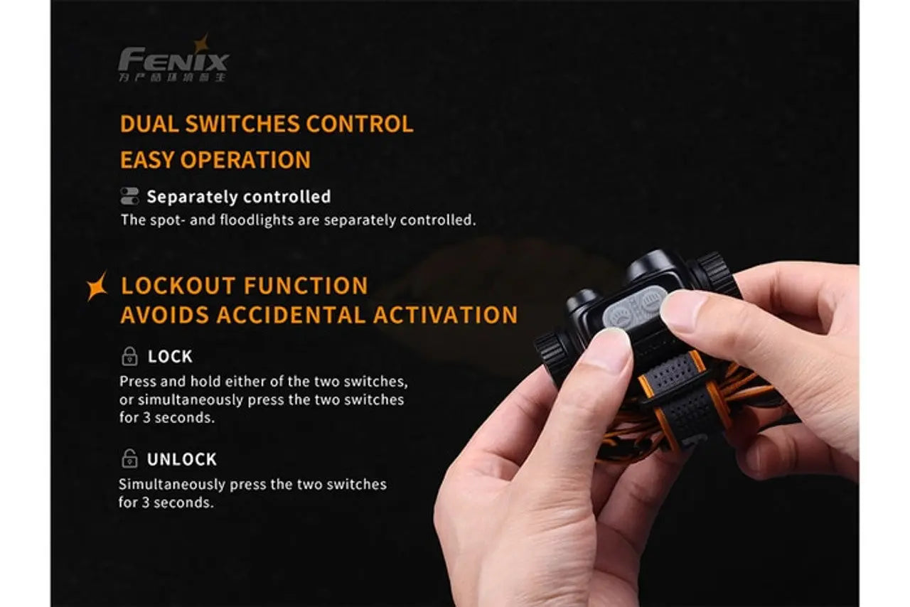 Fenix 1400 Lumen Rechargeable Headlamp - F FX-HM65R Fenix
