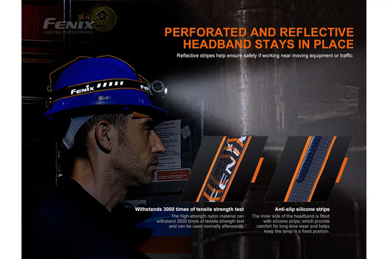 Fenix 1600 Lumen 21700 Rechargeable Headlamp - F FX-HM70R Fenix