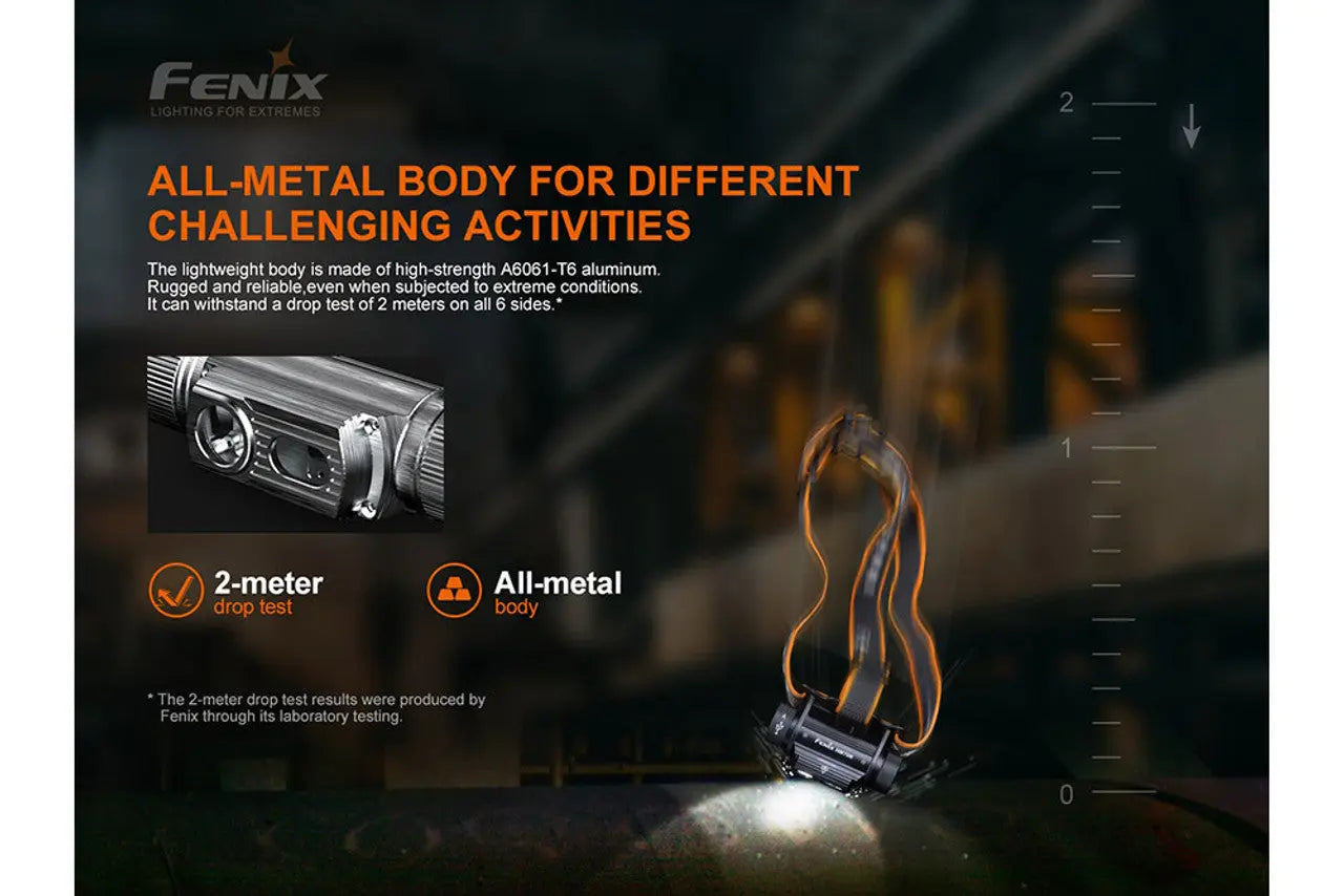 Fenix 1600 Lumen 21700 Rechargeable Headlamp - F FX-HM70R Fenix