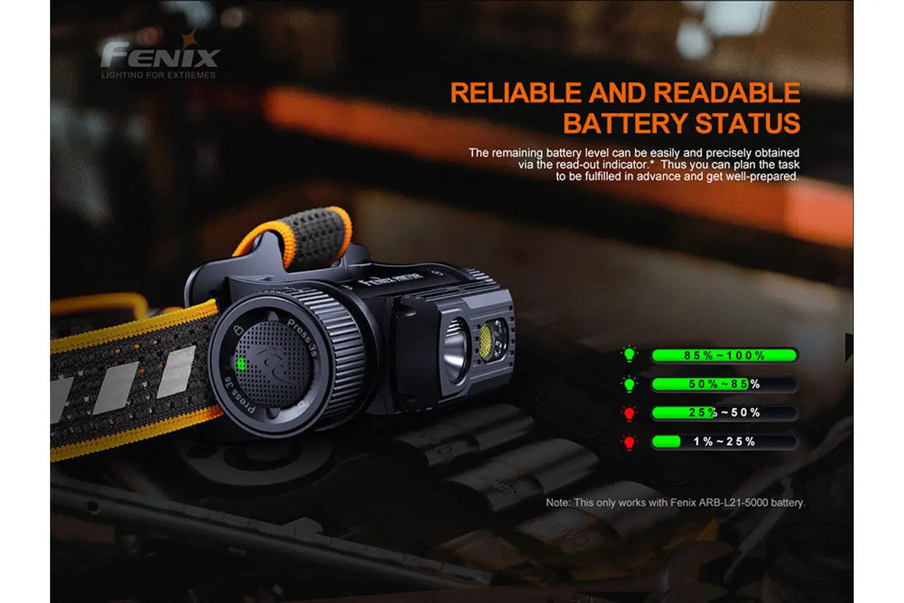 Fenix 1600 Lumen 21700 Rechargeable Headlamp - F FX-HM70R Fenix