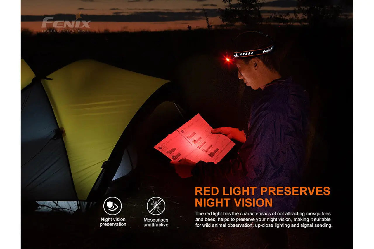 Fenix 1600 Lumen 21700 Rechargeable Headlamp - F FX-HM70R Fenix