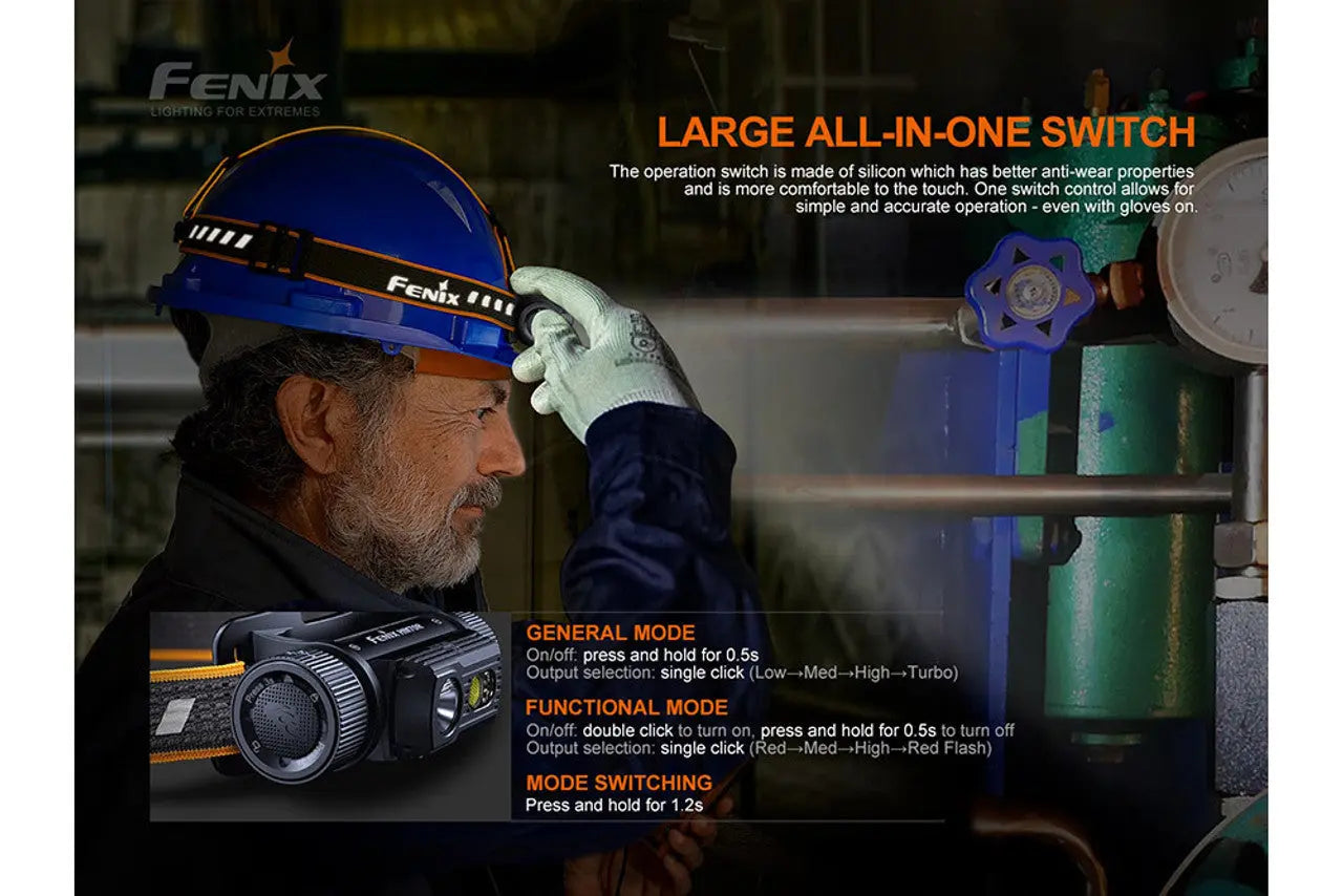 Fenix 1600 Lumen 21700 Rechargeable Headlamp - F FX-HM70R Fenix
