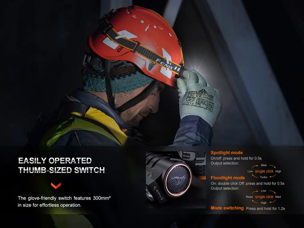 Fenix 2700 Lumen High-Performance Rechargeable Headlamp - F FX-HM71R Fenix
