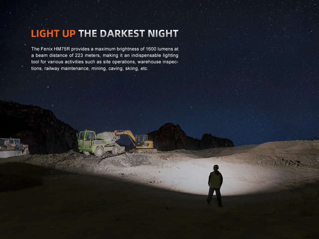 Fenix 1600 Lumen Battery Pack Headlamp - F FX-HM75R Fenix