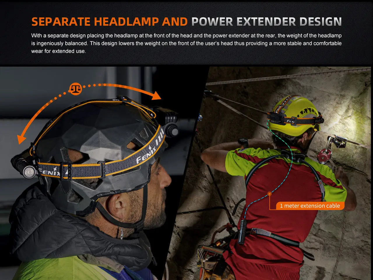 Fenix 1600 Lumen Battery Pack Headlamp - F FX-HM75R Fenix