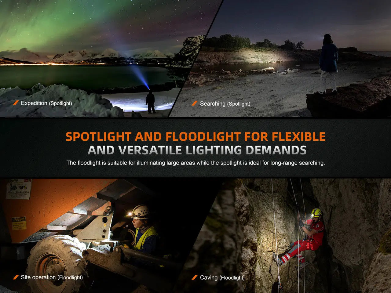 Fenix 1600 Lumen Battery Pack Headlamp - F FX-HM75R Fenix