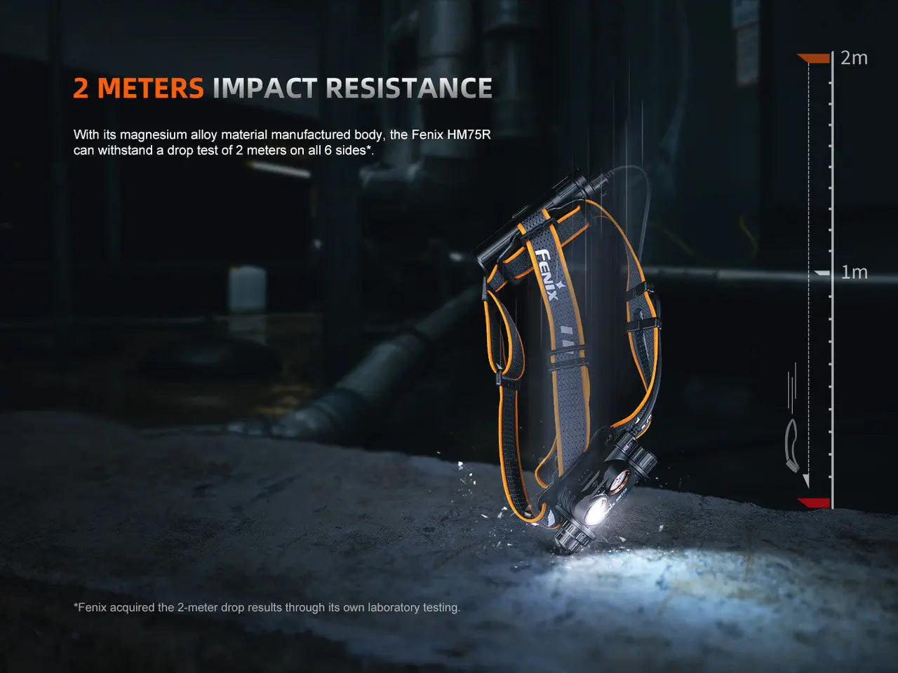 Fenix 1600 Lumen Battery Pack Headlamp - F FX-HM75R Fenix