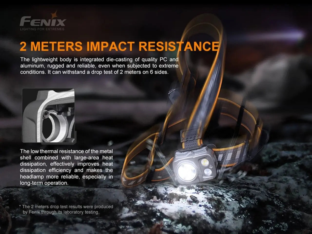 Fenix 1250 Lumen Rechargeable Headlamp - F FX-HP16R Fenix