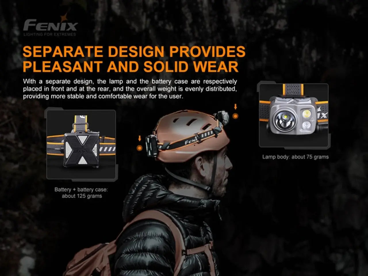 Fenix 1250 Lumen Rechargeable Headlamp - F FX-HP16R Fenix