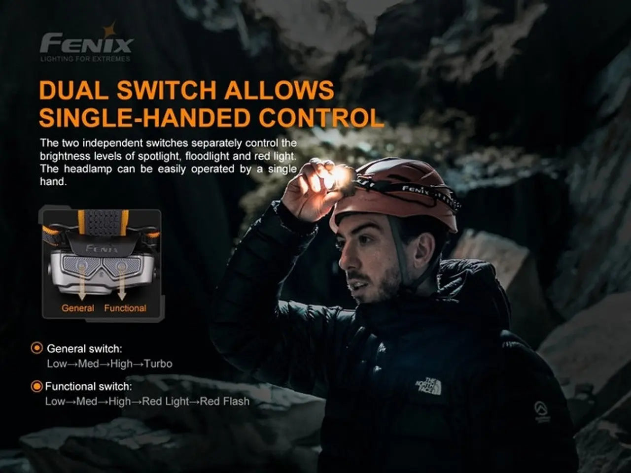 Fenix 1250 Lumen Rechargeable Headlamp - F FX-HP16R Fenix