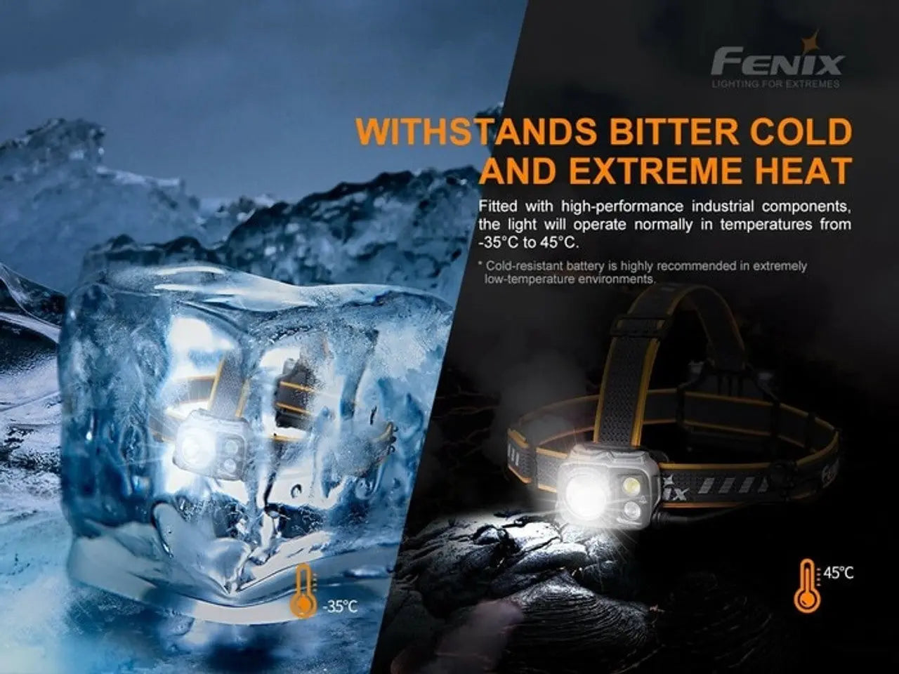 Fenix 1250 Lumen Rechargeable Headlamp - F FX-HP16R Fenix