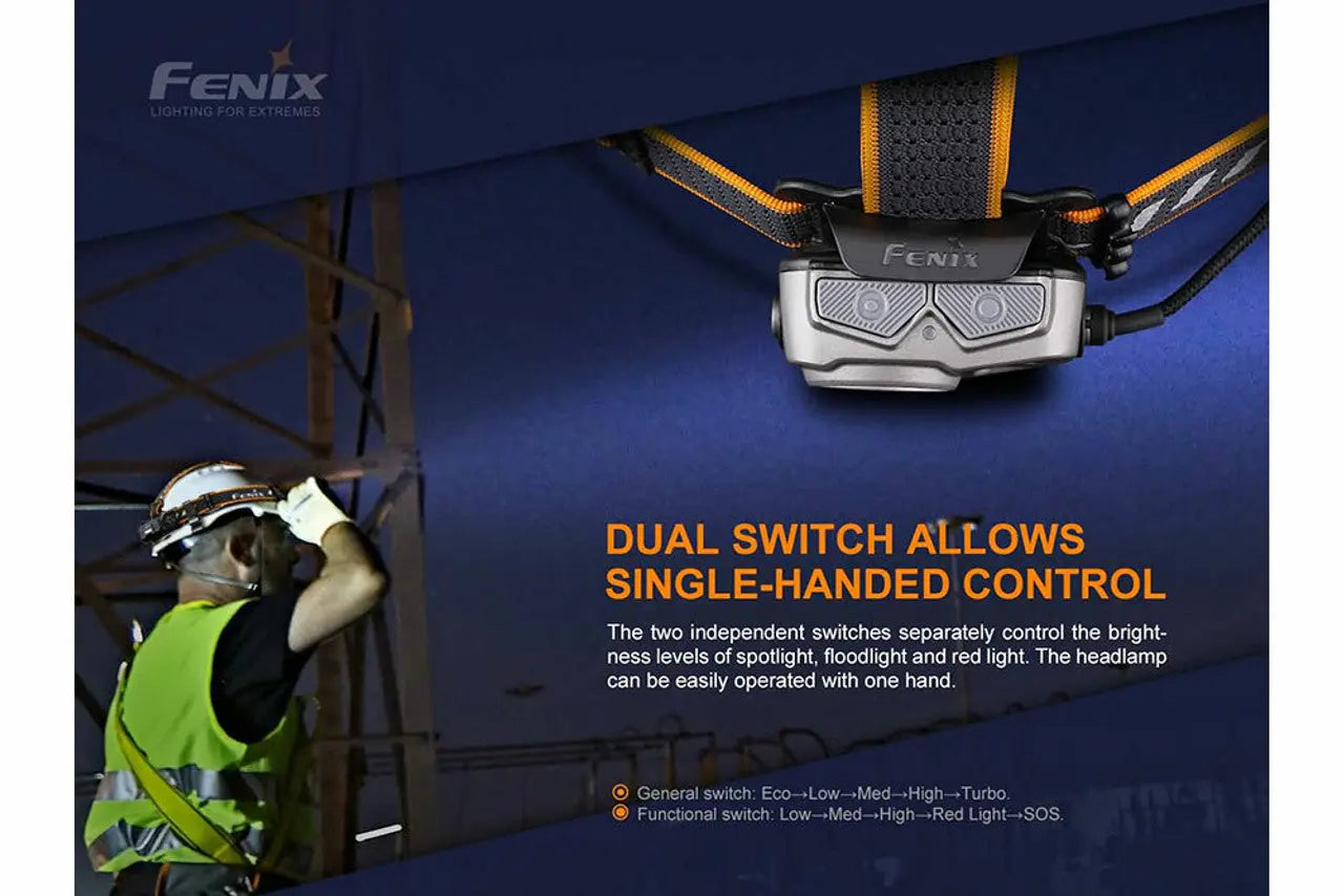 Fenix 1600 Lumen Headlamp - F FX-HP25RV2 Fenix