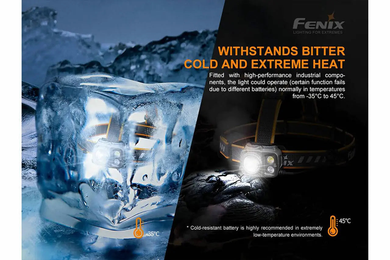 Fenix 1600 Lumen Headlamp - F FX-HP25RV2 Fenix