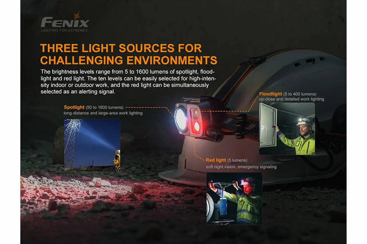Fenix 1600 Lumen Headlamp - F FX-HP25RV2 Fenix