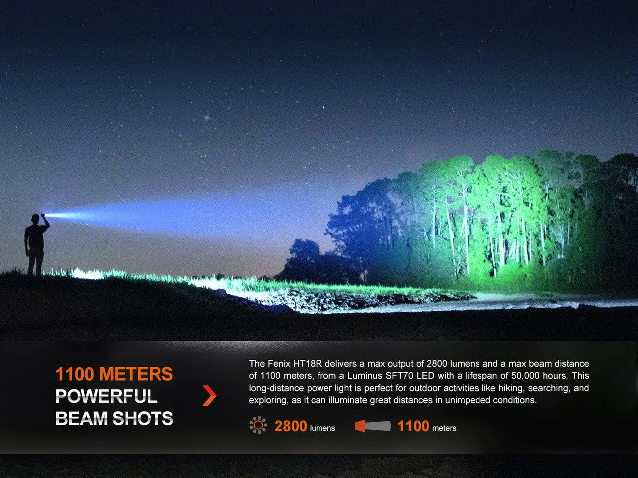 Fenix 2800 Lumen Long Distance Hunting Light - F FX-HT18R Fenix