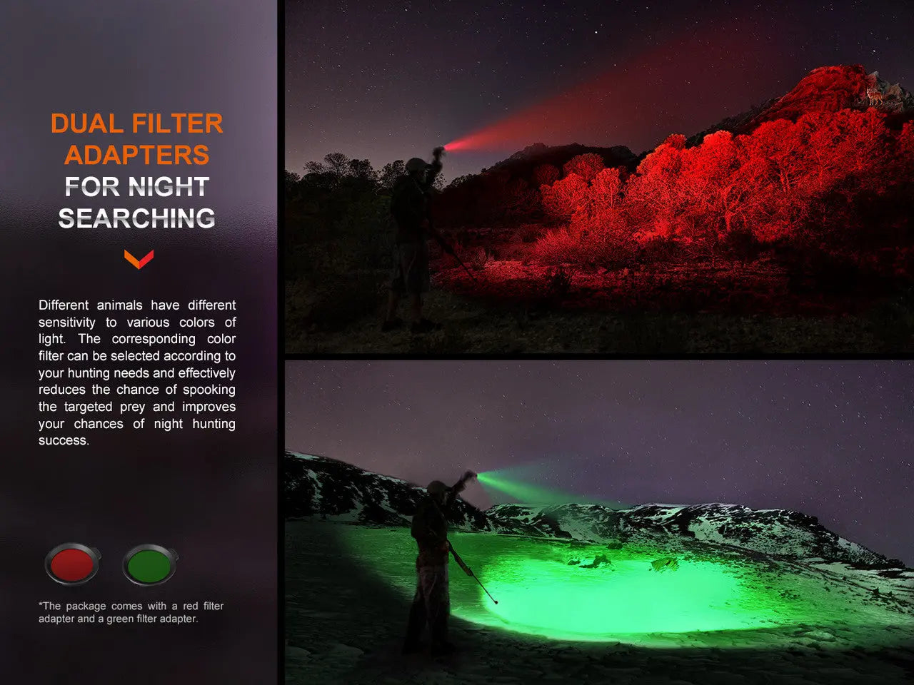 Fenix 2800 Lumen Long Distance Hunting Light - F FX-HT18R Fenix