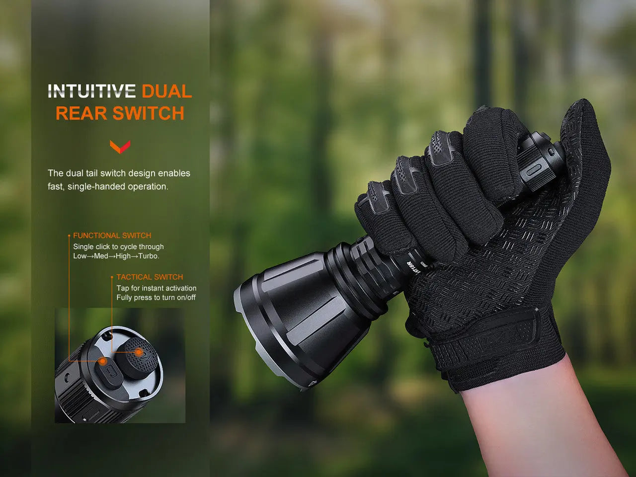 Fenix 2800 Lumen Long Distance Hunting Light - F FX-HT18R Fenix