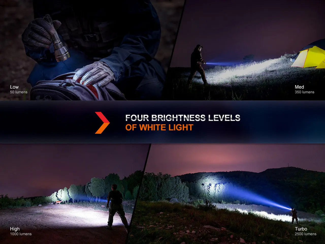 Fenix 2500 Lumen Red and Green Hunting Light - F FX-HT32 Fenix