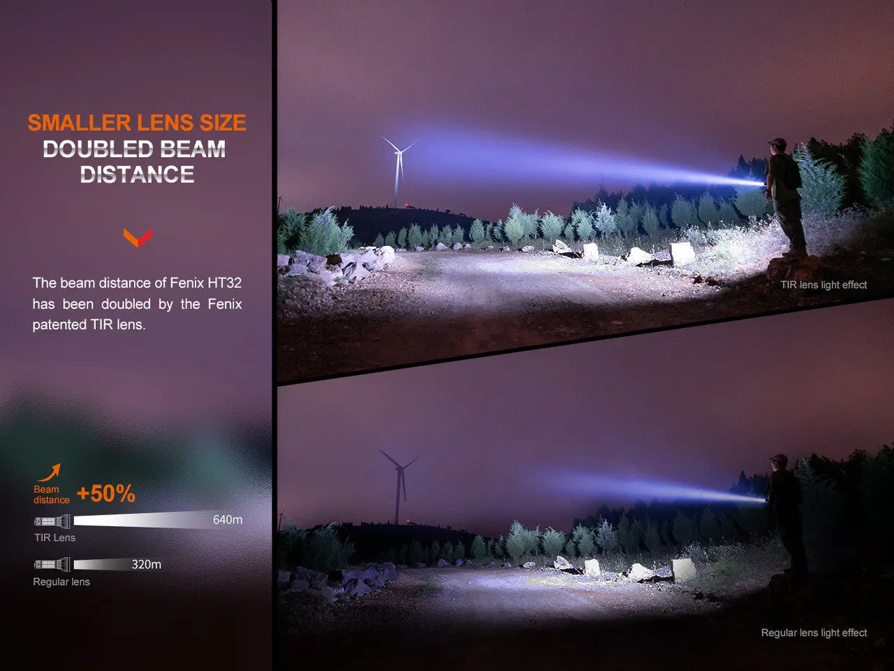 Fenix 2500 Lumen Red and Green Hunting Light - F FX-HT32 Fenix
