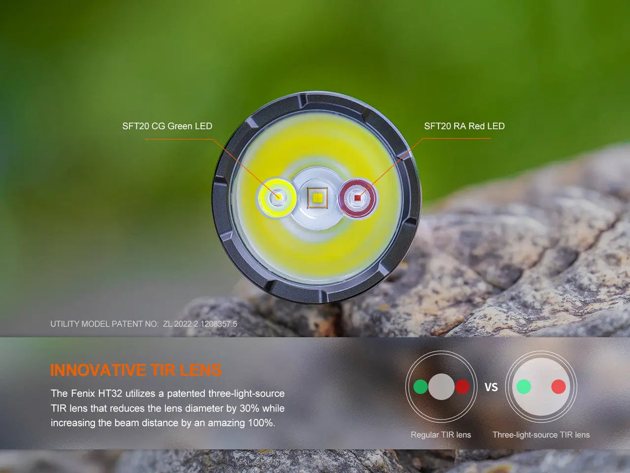 Fenix 2500 Lumen Red and Green Hunting Light - F FX-HT32 Fenix
