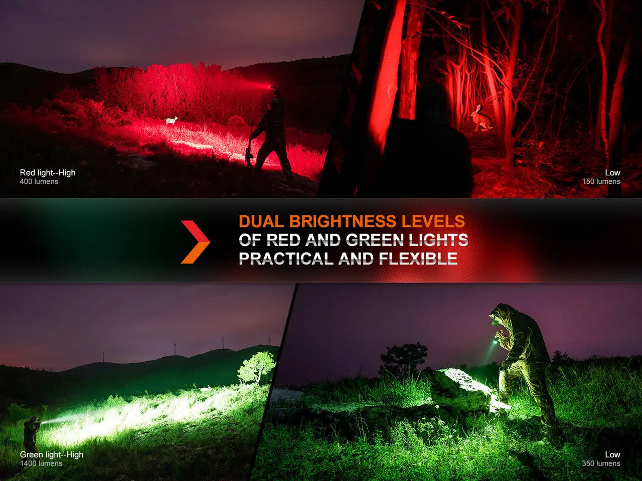 Fenix 2500 Lumen Red and Green Hunting Light - F FX-HT32 Fenix