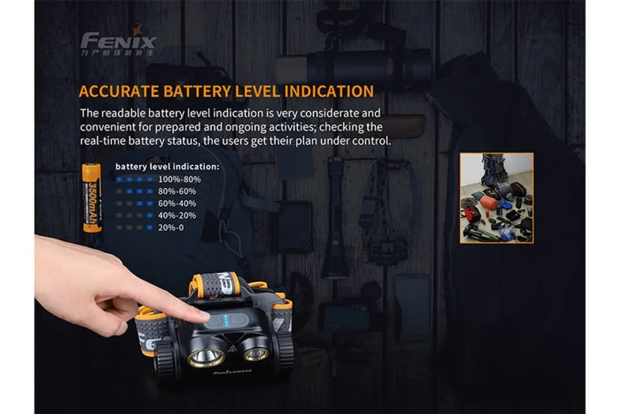 Fenix 1400 Lumen Rechargeable Headlamp - F FX-HM65R Fenix