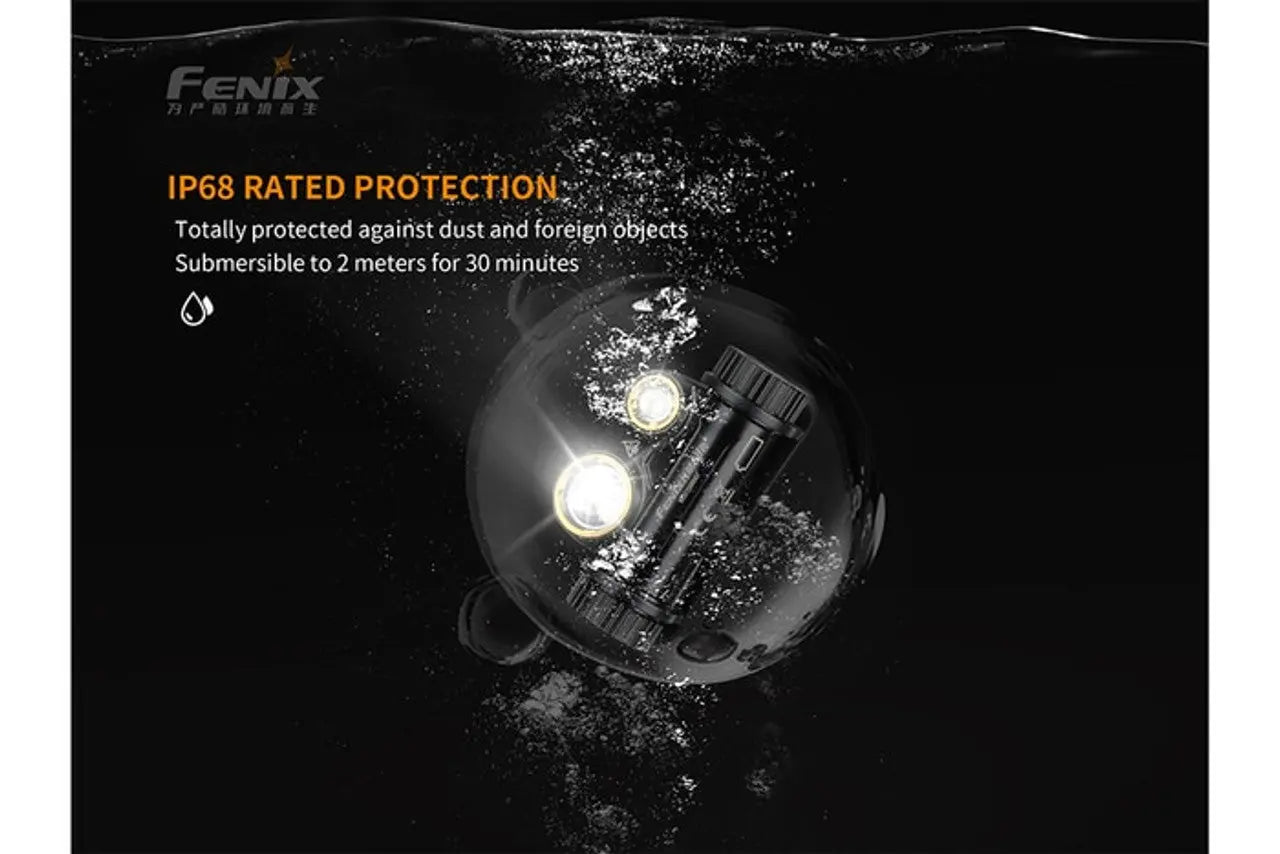 Fenix 1400 Lumen Rechargeable Headlamp - F FX-HM65R Fenix